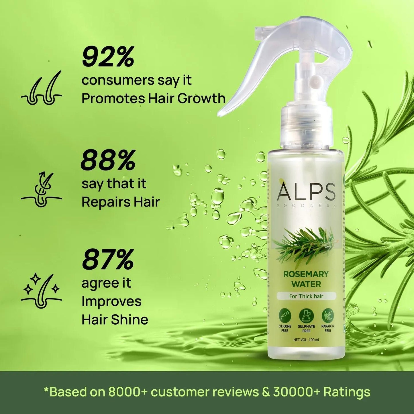 Rosemary Water, Hair Spray For Regrowth | Buy 1 Get 2 free